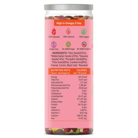 Cranberry Healthy Mix
