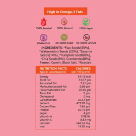 Cranberry Healthy Mix