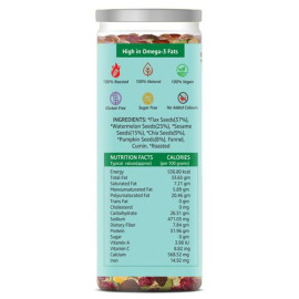 B Blood Group Combo 